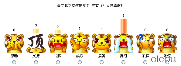 dedecms�������۲��